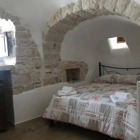 Apartment A Due Passi Dal Centro - Trullo Alberobello